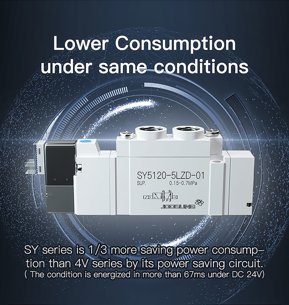 electric pneumatic pulse solenoid valve6 1 electric pneumatic pulse solenoid valve6 1