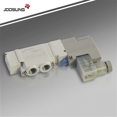 Co jsou typy solenoidních ventilů?