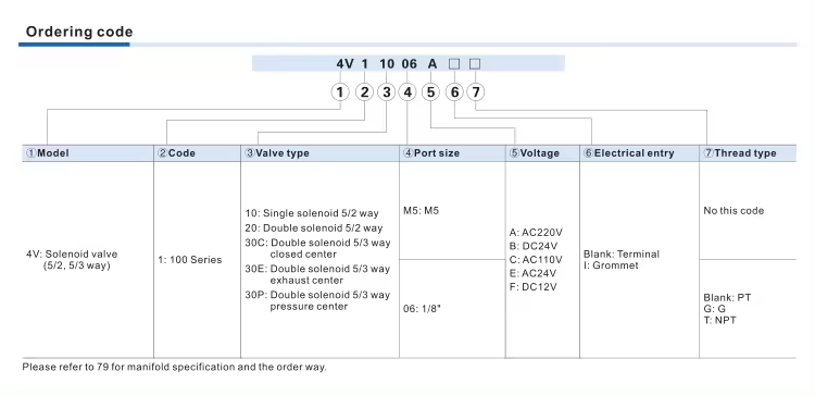 product-750-364 product-750-364